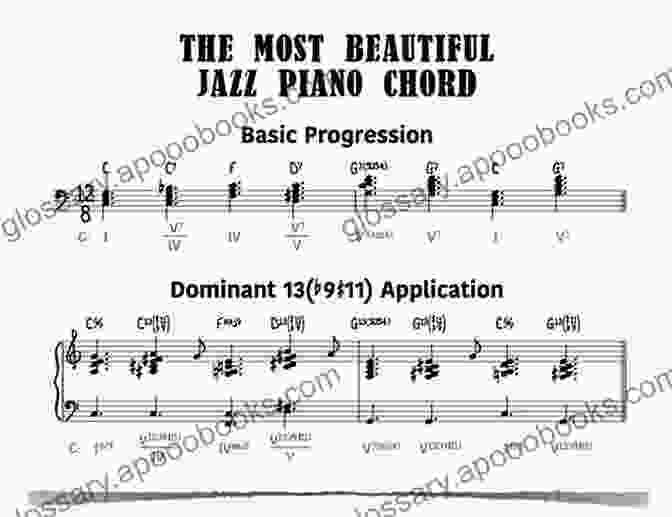 A Pianist Playing Complex Jazz Chords Comprehensive Technique For Jazz Musicians: For All Instruments