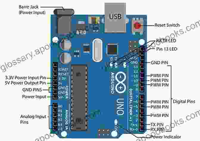 Arduino Board And Components Arduino ZERO To HERO: 30+ Arduino Projects Learn By ng Practical Project For Beginners And Inventors