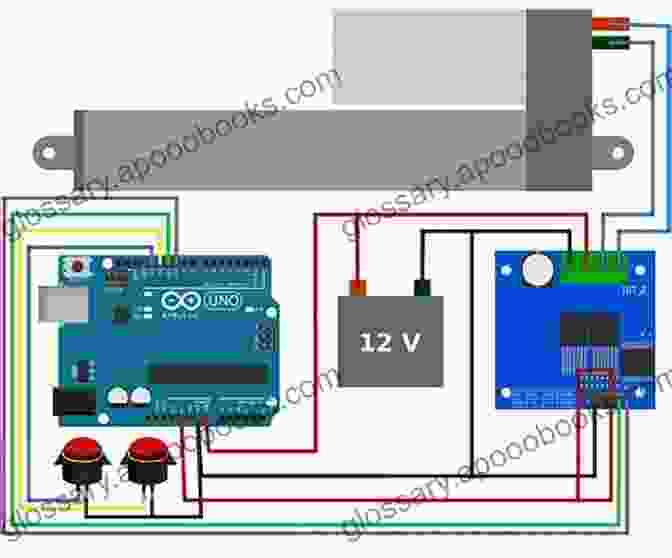 Arduino Project Using Sensors And Actuators Arduino ZERO To HERO: 30+ Arduino Projects Learn By ng Practical Project For Beginners And Inventors