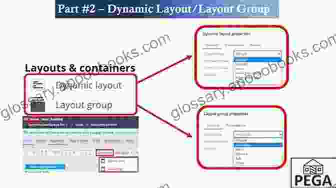 Dynamic Layouts Add Variety And Interest Top 50 PowerPoint Tips For Dummies Beginners And Experts