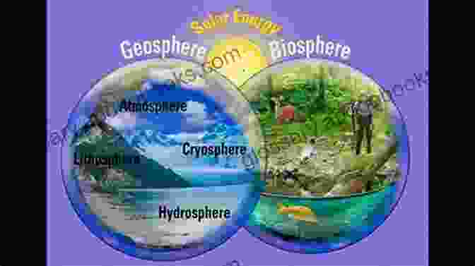 Earth's Hydrosphere And Cryosphere Earth Science (The Study Of Science)