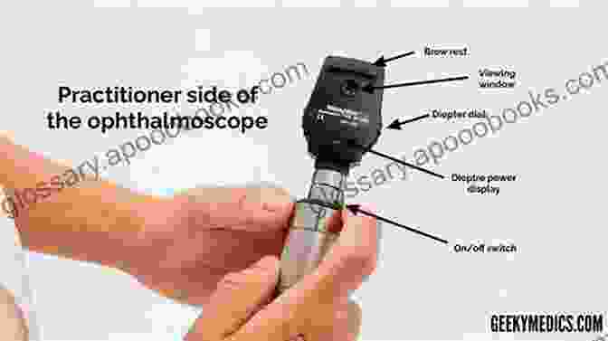 Historical Ophthalmoscope Clinical Methods In Ophthalmology:A Practical Manual For Medical Students