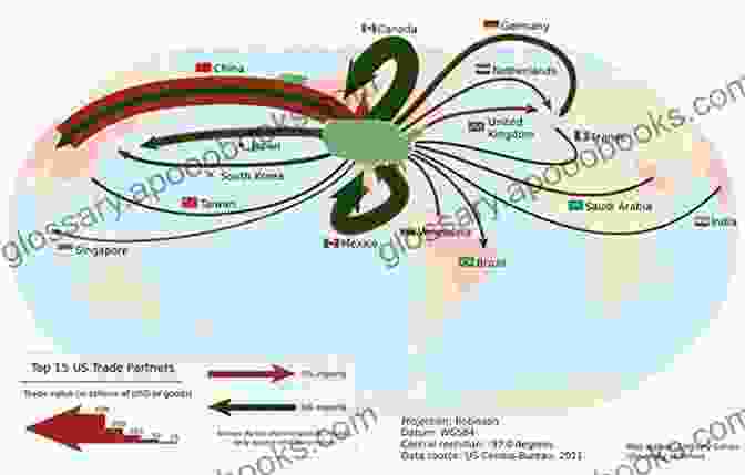 Map Of China And The Americas With Arrows Indicating Financial Flows Globalizing Patient Capital: The Political Economy Of Chinese Finance In The Americas