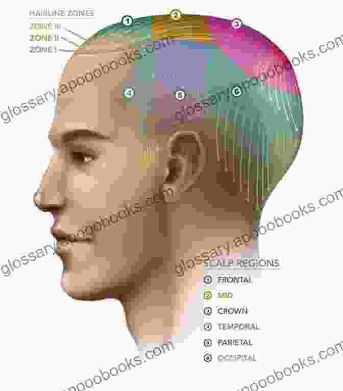 Round 10: Tapping On The Crown Of The Head Immune System Health With EFT (Emotional Freedom Techniques): A 12 Round Tapping Script For Clearing The Way To Optimal Immune System Functioning