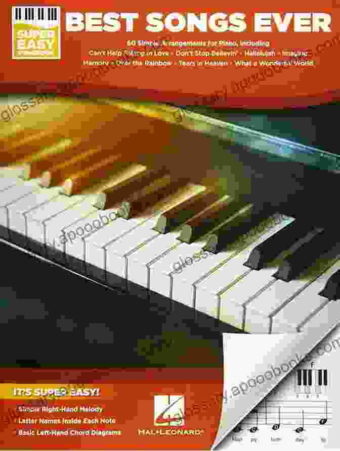 Top Hits Of 2024 Easy Piano Songbook Easy Piano: Top Hits Of 2024 Easy Piano Songbook: Information Of Piano S Music Sheet 2024