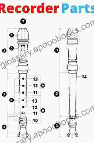 Suzuki Recorder School Volume 6: Soprano Alto Recorder Parts