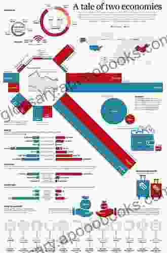 Globalizing Patient Capital: The Political Economy Of Chinese Finance In The Americas