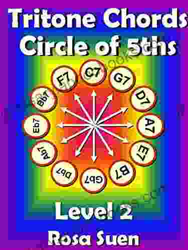 Circle Of 5ths Level 2 Tritone Chord Substitutions Beautiful Harmonic Chord Progressions: Circle Of 5ths Music Theory