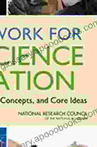 A Framework For K 12 Science Education: Practices Crosscutting Concepts And Core Ideas